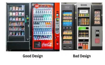 UX in EveryDay Life. digitalanivipracticeb