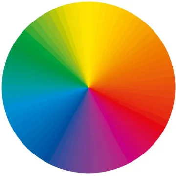 Color Theory In UI Design