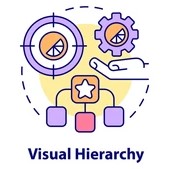 Visual Hierarchy In UI Design, digitalanivipracticeb